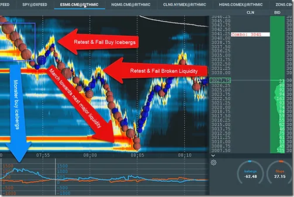 Scott Pulcini – SI Stop-冰山指標交易設置與教育課程丨人工翻译-α阿尔法Trader