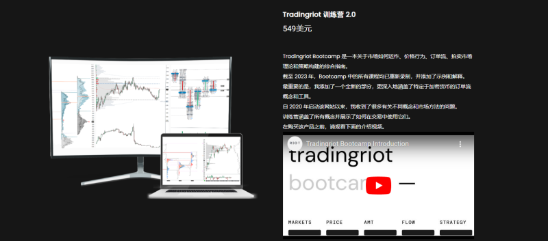 订单流:trading roit(TR训练营)丨人工翻译-α阿尔法Trader