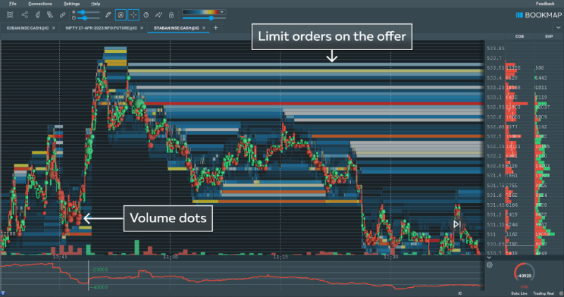 Bookmap 7.4-α阿尔法Trader