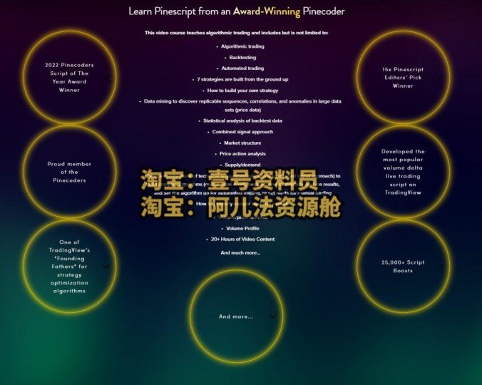 Pinescript 卓越课程 TradingView语法量化高级课程-α阿尔法Trader