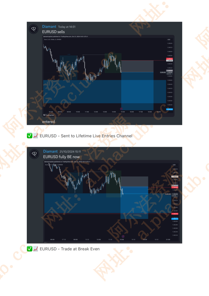 WEEK 1 - -1M Challenge_04