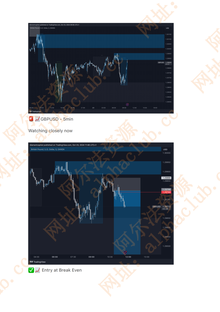 WEEK 1 - -1M Challenge_08