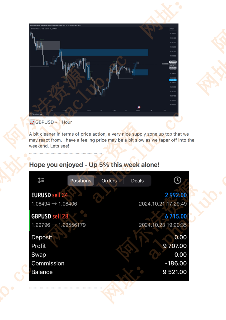 WEEK 1 - -1M Challenge_14