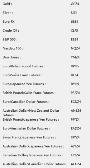 交易代码 2024-α阿尔法Trader