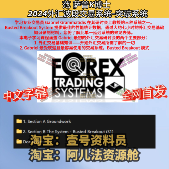 范萨普K博士2024外汇交易突破系统-α阿尔法Trader