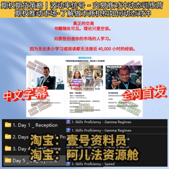 【期权策略丨美股-期货】波动率信号-交易商对冲动态训练营期权推动市场-了解做市商机构如何动态对冲入市-α阿尔法Trader
