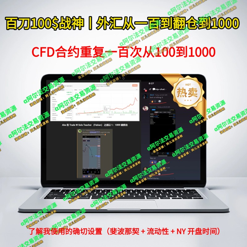 百刀战神丨Trade With Solo丨小资金做到翻仓战法-α阿尔法Trader