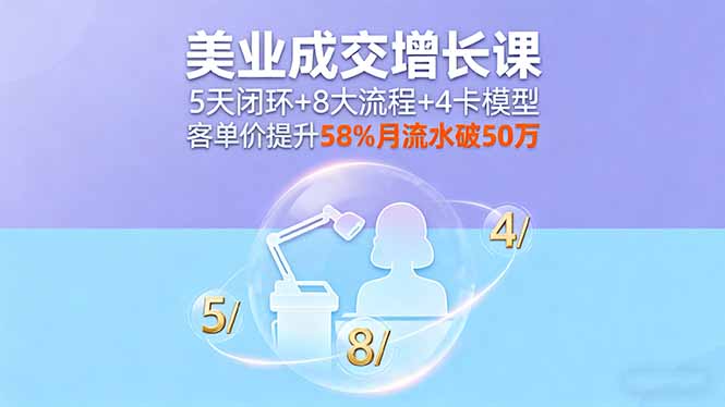 美业成交增长课，5天闭环+8大流程+4卡模型，客单价提升58%月流水破50万-α阿尔法Trader