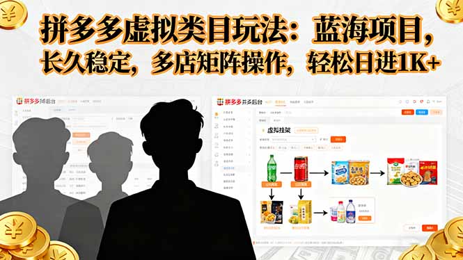 拼多多虚拟类目玩法，蓝海项目，长久稳定，多店矩阵操作，轻松日进1K+-α阿尔法Trader