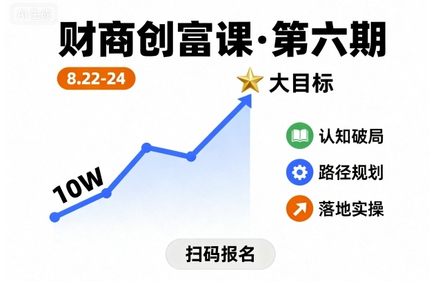 财商创富课第六期8月22-24号，如何从10W起步，一步步实现大目标-α阿尔法Trader