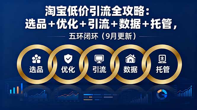 淘宝低价引流全攻略：选品＋优化＋引流＋数据＋托管，五环闭环(9月更新-α阿尔法Trader