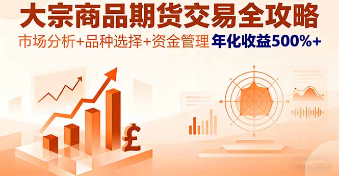 大宗商品期货交易全攻略，市场分析+品种选择+资金管理，年化收益500%+-α阿尔法Trader