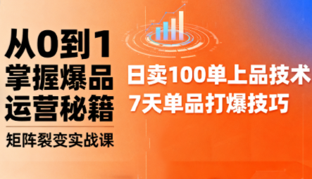 抖音小店爆品打造与矩阵裂变实战课-α阿尔法Trader
