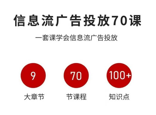 信息流广告投放实战70课，一套课学会信息流广告投放，迄今为止，最系统化教程-α阿尔法Trader