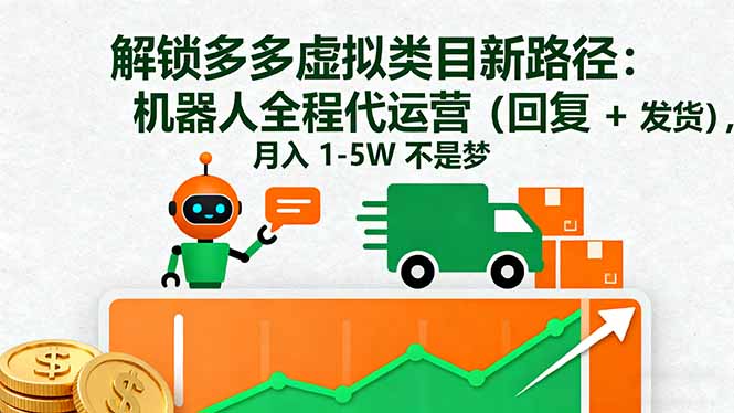 解锁多多虚拟类目新路径：机器人全程代运营(回复 + 发货-α阿尔法Trader