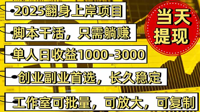 稳定八年美金掘金2.0脚本干活，只需躺赚。单人日收益1000-3000可批量、…-α阿尔法Trader