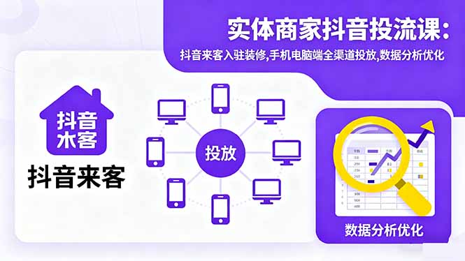 实体商家抖音投流课:抖音来客入驻装修,手机电脑端全渠道投放,数据分析优化-α阿尔法Trader
