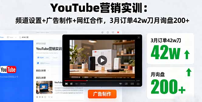 YouTube营销实训：频道设置+广告制作+网红合作，3月订单42w刀月询盘200+-α阿尔法Trader