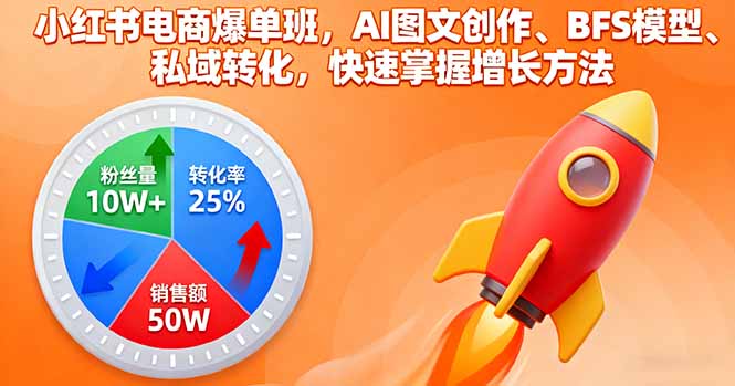 小红书电商爆单班，AI图文创作、BFS模型、私域转化，快速掌握增长方法-α阿尔法Trader