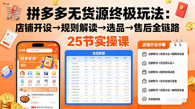 拼多多无货源终极玩法：店铺开设→规则解读→选品→售后全链路,25节实操课-α阿尔法Trader