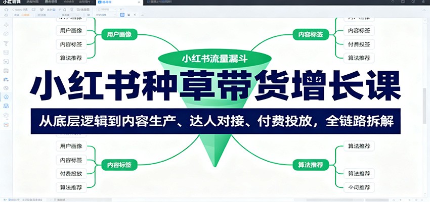 小红书种草带货增长课：从底层逻辑到内容生产、达人对接、付费投放，全链路拆解-α阿尔法Trader