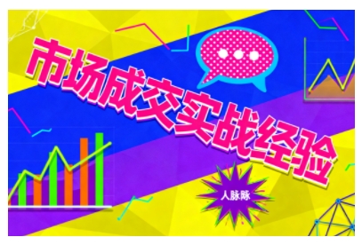 市场成交实战经验，从认知觉醒到实操落地，快速掌握市场开拓与成交核心能力-α阿尔法Trader