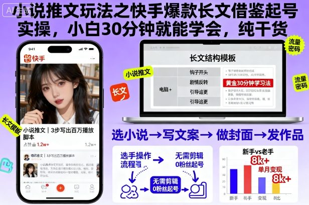 小说推文玩法之快手爆款长文借鉴起号实操,小白30分钟就能学会,纯干货-α阿尔法Trader
