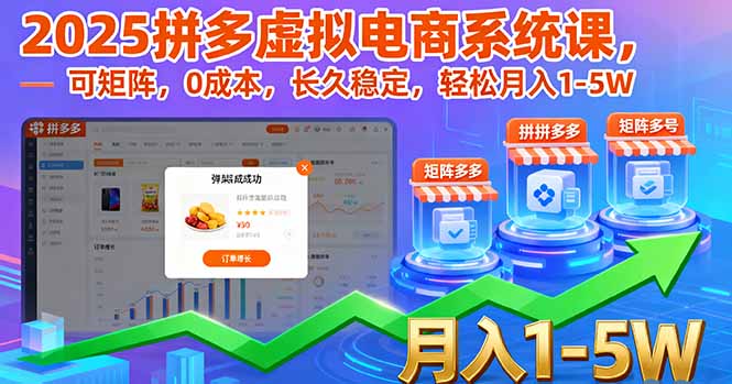 2025拼多多虚拟电商系统课，可矩阵，0成本，长久稳定，轻松月入1-5W-α阿尔法Trader