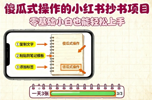 傻瓜式操作的小红书抄书项目，会复制粘贴就行，零基础小白也能一天3张-α阿尔法Trader