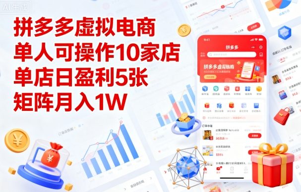 拼多多虚拟电商，单人可操作10家店，单店日盈利5张，矩阵月入1W+【揭秘】-α阿尔法Trader