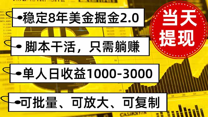 稳定8年美金掘金2.0脚本干活，只需躺赚。单人日收益1000-3000可批量、…-α阿尔法Trader