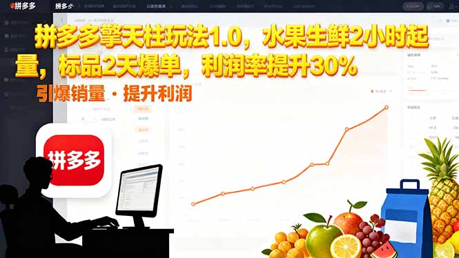 拼多多 擎天柱玩法1.0，水果生鲜2小时起量，标品2天爆单，利润率提升30%-α阿尔法Trader
