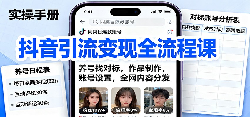 抖音引流变现全流程课：养号找对标，作品制作，账号设置，全网内容分发-α阿尔法Trader
