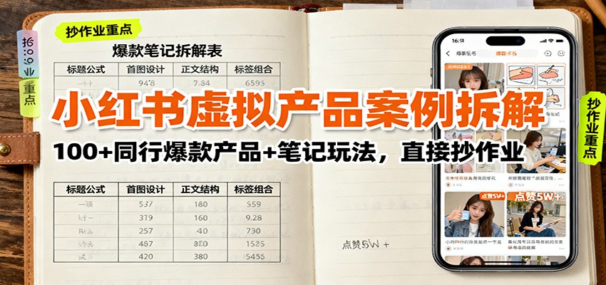 小红书虚拟产品案例拆解：100+同行爆款产品+笔记玩法，直接抄作业-α阿尔法Trader