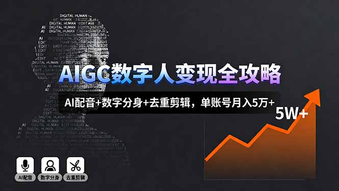 AIGC数字人变现全攻略，AI配音+数字分身+去重剪辑，单账号月入5万+-α阿尔法Trader