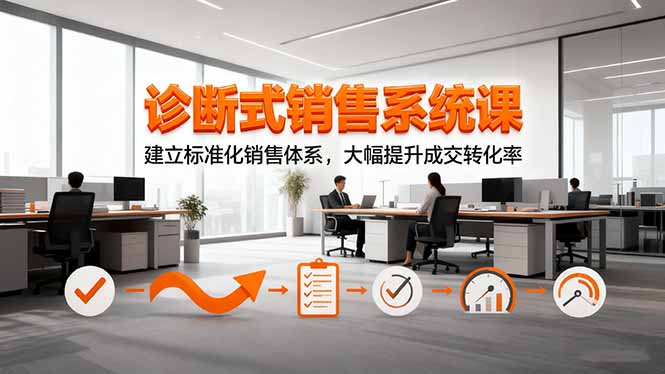 诊断式销售系统课，建立标准化销售体系，大幅提升成交转化率-α阿尔法Trader