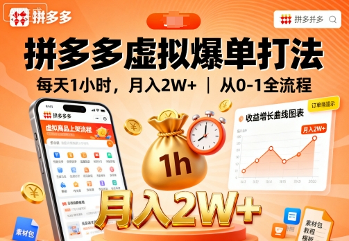 拼多多虚拟爆单打法，每天1小时，月入2W+，从0-1全流程-α阿尔法Trader