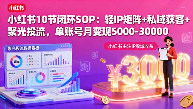 小红书10节闭环SOP：轻IP矩阵+私域获客+聚光投流，单账号月变现5000-30000-α阿尔法Trader