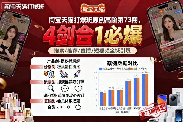 淘宝天猫打爆班原创高阶第73期，4剑合1必爆-α阿尔法Trader