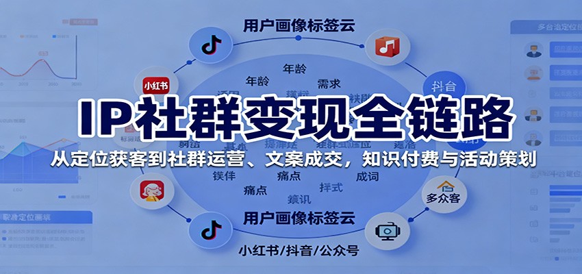 IP社群变现全链路，从定位获客到社群运营、文案成交，知识付费与活动策划-α阿尔法Trader