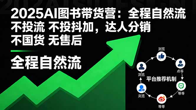 2025AI图书带货营：全程自然流 不投流 不投抖加，达人分销 不国货 无售后-α阿尔法Trader