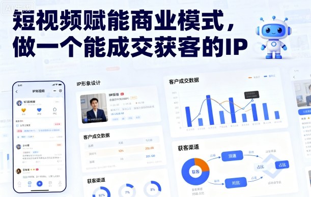短视频赋能商业模式，做一个能成交获客的IP-α阿尔法Trader