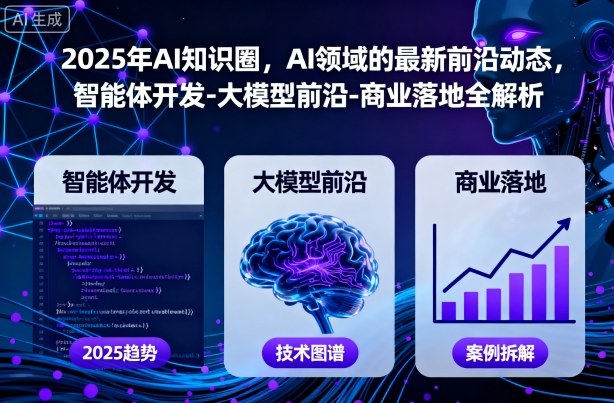 2025年AI知识圈，AI领域的最新前沿动态，智能体开发-大模型前沿-商业落地全解析-α阿尔法Trader
