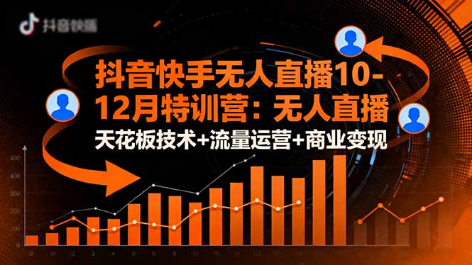 抖音快手无人直播10-12月特训营：无人直播天花板技术+流量运营+商业变现-α阿尔法Trader