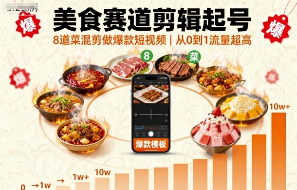 美食赛道剪辑起号，8道菜混剪做爆款短视频，从0到1，流量超高-α阿尔法Trader